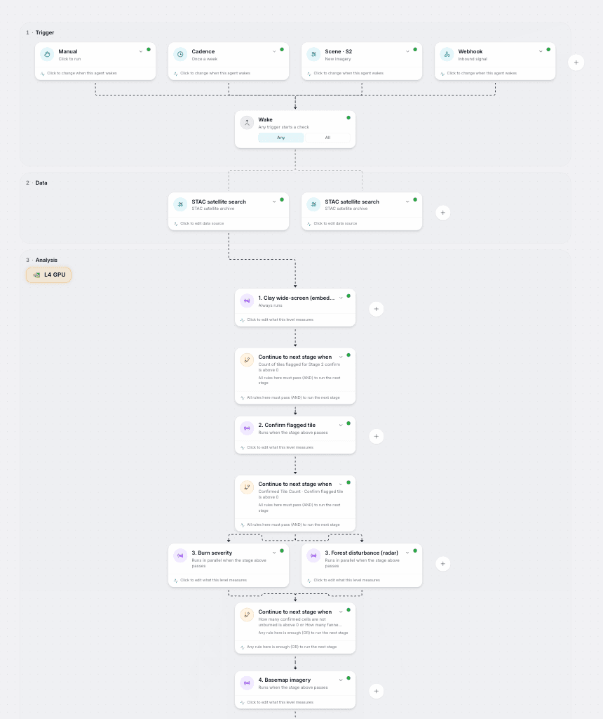 Klarety GEOBricks agent flow builder: a visual pipeline of connected nodes running custom spatial workflows on a live satellite map