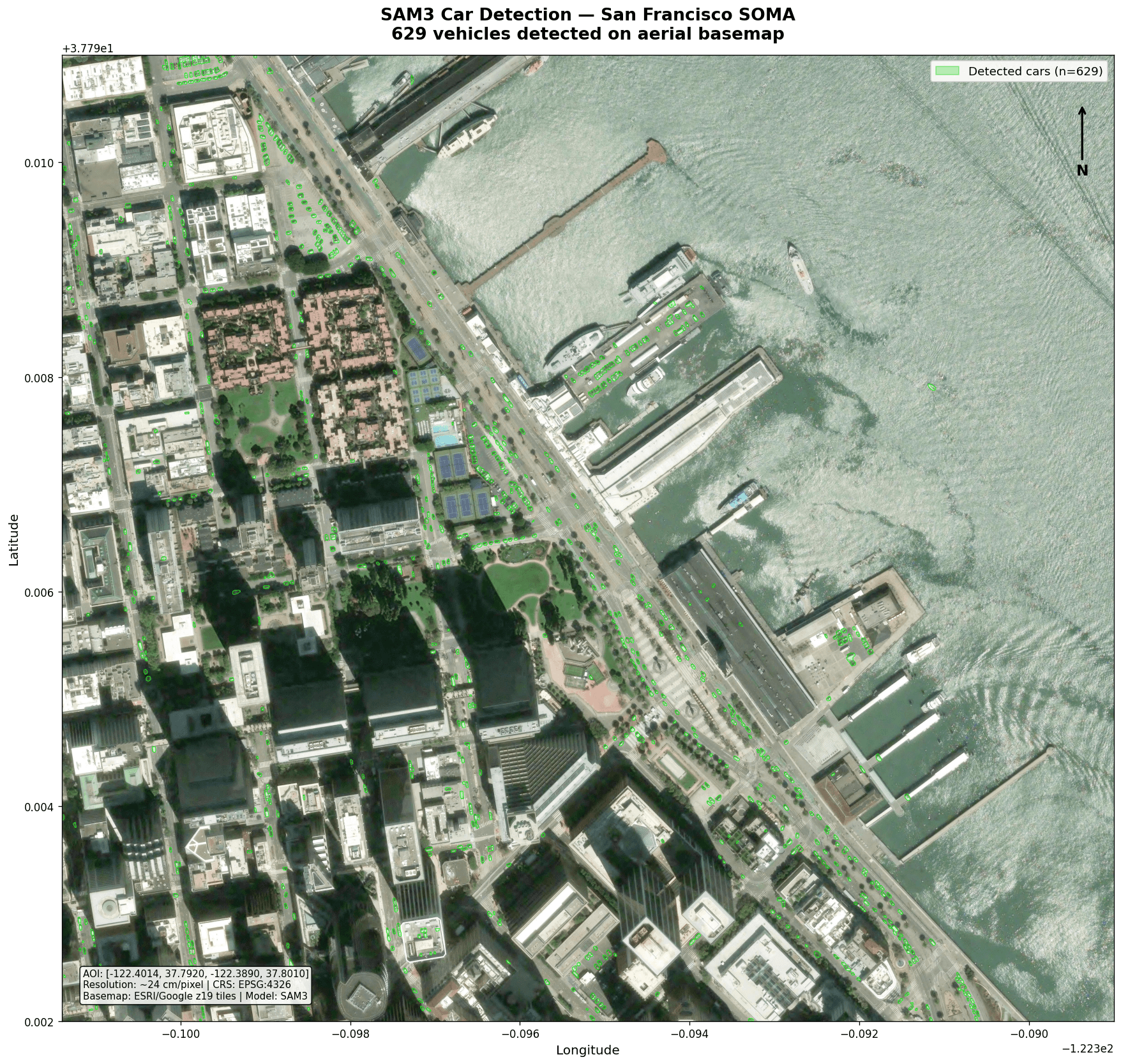 Object detection and segmentation analysis on fresh satellite imagery